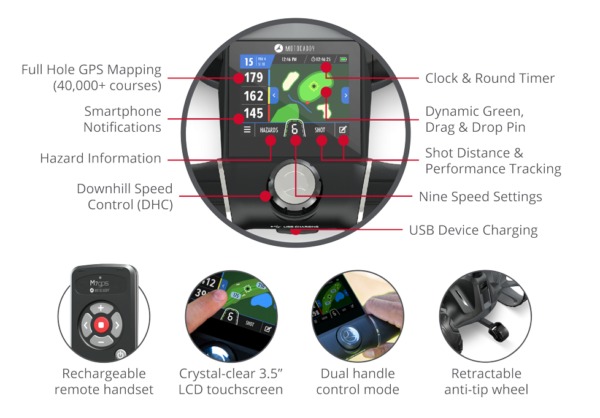 Motocaddy  M7GPS Electric Golf Trolly 2025 - Image 6