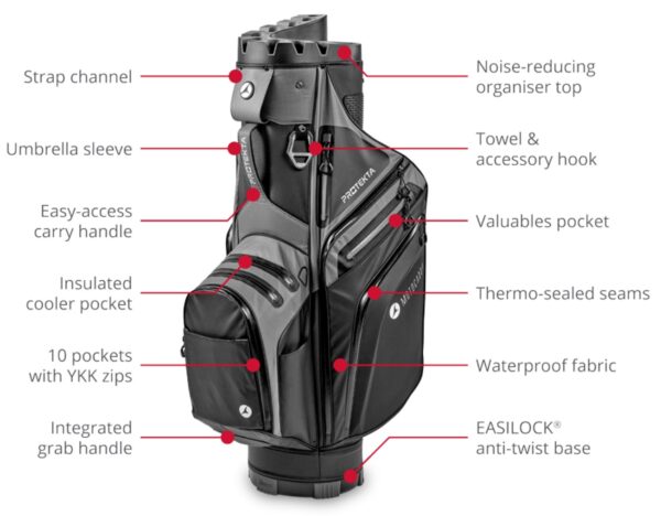 Motocaddy PROTEKTA Golf Bag - Image 3